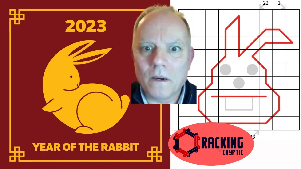 Year of the Rabbit: Perseverance will be Required