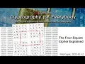 The Four-Square Cipher Explained