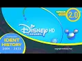 UPDATED Disney Channel India Channel Idents History 2004 - 2023 V2 0