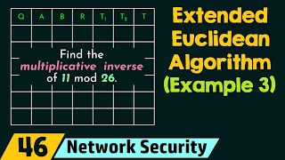 Extended Euclidean Algorithm Solved Example 3