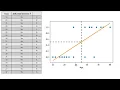 Machine Learning 8 Logistic regression Sinhala WUeMWfim3GE