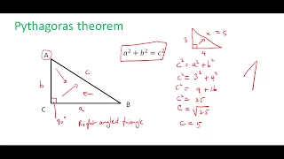 CSEC Maths - Pythagoras Theorem