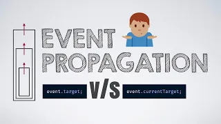 The difference between event target and event currentTarget in JavaScript CodeSketched