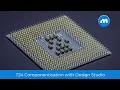 T24 Componentization TAFJ Programming