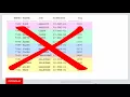 Analytics 01 Ranking rows