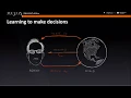 Lecture 7 - Reinforcement Learning Deep Learning on Computational Accelerators