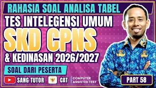 PART 58 | SOAL HOTS TIU | ANALISA DATA TABEL | SOAL CERITA | SKD CPNS & KEDINASAN 2026/2027