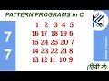 C Program to Display Pattern-77 in Hindi Spiral Pattern Kaushal Madhu