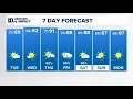 PM Weather Strong to potentially severe storms are possible into the evening with damaging w