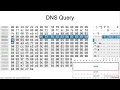 Vulns1001 06 IntegerOverflow CVE-2020-11901 2 01 Background FTF