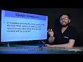 How to Create Django Views Templates Model Forms and Admin Site