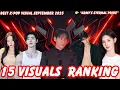 Download Lagu Visual K-pop Terbaik September 2025: Legenda vs. Bintang Baru Terungkap