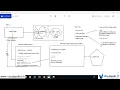 J2EE Authentication Filter