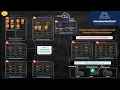 Solution AWS Transit Gateway - Centralized NAT Gateway with VPC Isolation Hands-On Demo