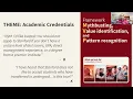 Application Week 2026 Myth-busting the GSB Application