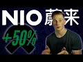 NIO STOCK - What Will Happen AFTER NIO Day Future Projections of NIO