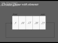 Circular Queue Implementation