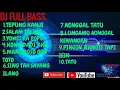 Download Lagu DJ TERBARU 2020 FULL BASS REMIX SALAM TRESNO,MANUNGSO ORA TOTO,TEPUNG KANJI