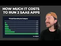 Download Lagu How much it costs to run my two SaaS applications