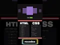 Swiper animation #html#css#js#swiper#animation