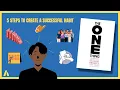 Download Lagu How to build habits that stick | The One Thing by Gary Keller | Animated Book Summary 2022