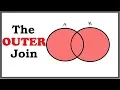 Full Outer Join SQL Tutorial with Example