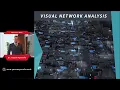 VISUAL NETWORK ANALYSIS Dr Yasam Ayavefe
