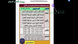 خطة توزيع مادة القيم واحترام الاخر والتوكاتسو والتربية الرياضية والبدنية  خطة توزيع مادة القيم واحترام الاخر والتوكاتسو والتربية الرياضية والبدنية