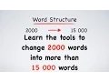 English Vocabulary Roots Prefixes and Suffixes