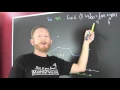 Adding Functions Graphically