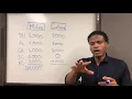 How To File Quarterly IFTA Report IFTA Fuel Tax Trucking 101