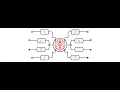 Implementing a thread-safe Singleton design pattern in C using smart pointers