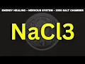 Download Lagu Nervous System Energy Healing