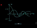 BESSEL FUNCTION 1 MATHEMATICS ISI DSE JNU IGIDR CSIR NET NPTEL MIT IIT JAM UPSC MSC