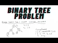 Tree Binary Search Tree Lowest Common Ancestor Hackerrank Java