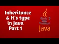 Inheritance in Java Hindi Full explanation about Inheritance it s type Programming knowledge