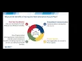 Next Generation MyCare All Provider Webinar