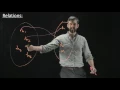 Relations between two sets Definition First Examples