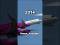 Lagu Evolution Of Wizz Air @WizzAir #WizzAir #Aviation