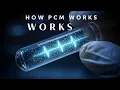 Pulse Code Modulation PCM Explained Simply Sampling Quantization Applications