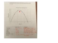 unit 6 assessment study guide