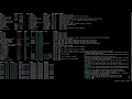 Deploy OpenStack Juju Charms