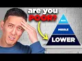 What Net Worth Puts You in the Upper Middle Lower Class