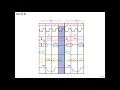 Microprocessor 8085 part 2 EE370 L10
