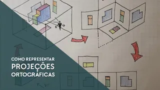 Como representar Projeções Ortográficas - Aula 24