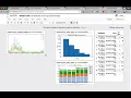 Building dashboards in Jupyter and in Bokeh