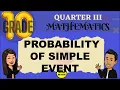 PROBABILITY OF SIMPLE EVENTS GRADE 10 MATHEMATICS Q3