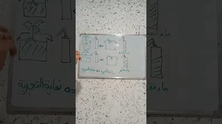 شرح بسيط و سهل لدرس إمكانية نمو النبات في وسط معدني صرف  السنة الاولى متوسط     دندنها
