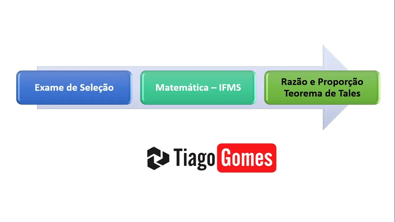Teorema de Tales#IFMS 2017 Q36 Questão  Matemática Exame de Seleção