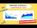 Math 101 Integral Calc Understanding the Comparison Theorem for Improper Integrals A Visual Guide